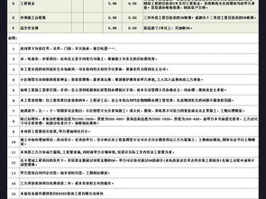 自管房产价格怎么计算