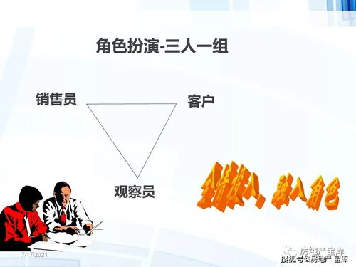 房产销售怎么约客户