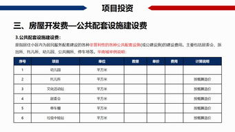 房产折价怎么算的