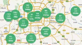 地图怎么看房产