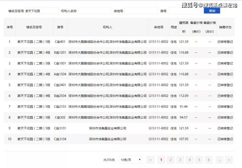 想看房产怎么联系