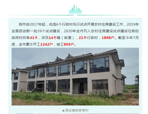 农村房产整改怎么回事