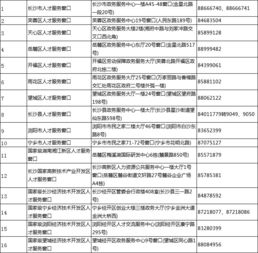 房产补贴怎么写