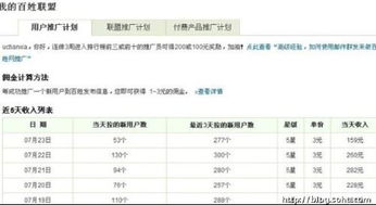 房产几个类目怎么查询