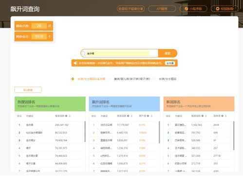房产几个类目怎么查询