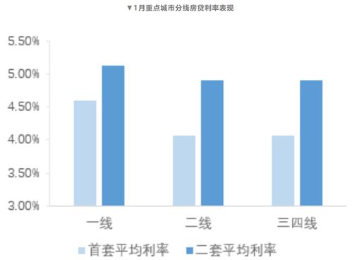 疫情影响房产放款怎么办