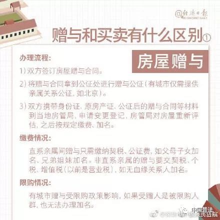 房产怎么加上父母名字的