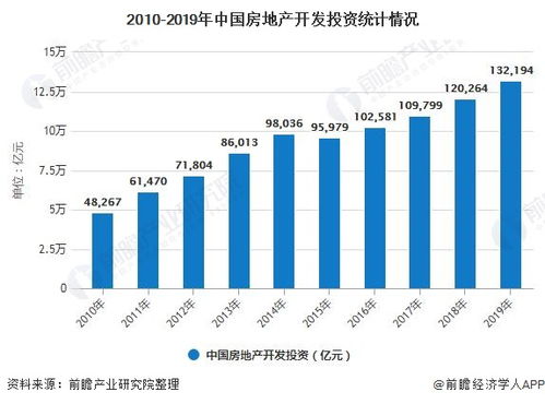 房产超过17平米怎么办