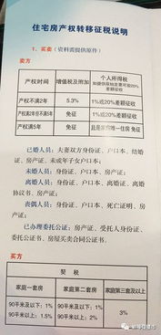子女继承房产怎么收税费