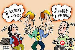 房产买卖咨询怎么收费