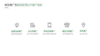 房产项目怎么推广