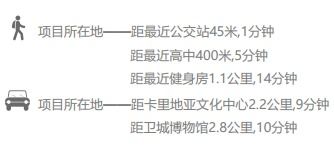 各地有房产怎么收房产税