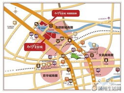 怎么区分扬州房产市场