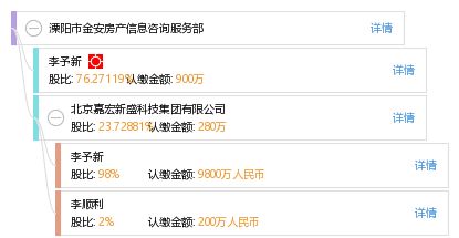 溧阳怎么查询房产