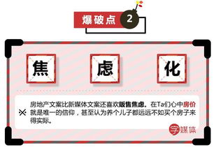 房产文案怎么剪