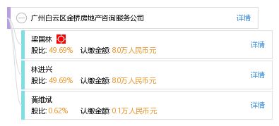白云区房产局怎么去