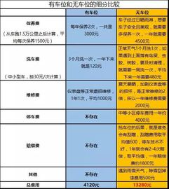 公司房产贬值怎么处理