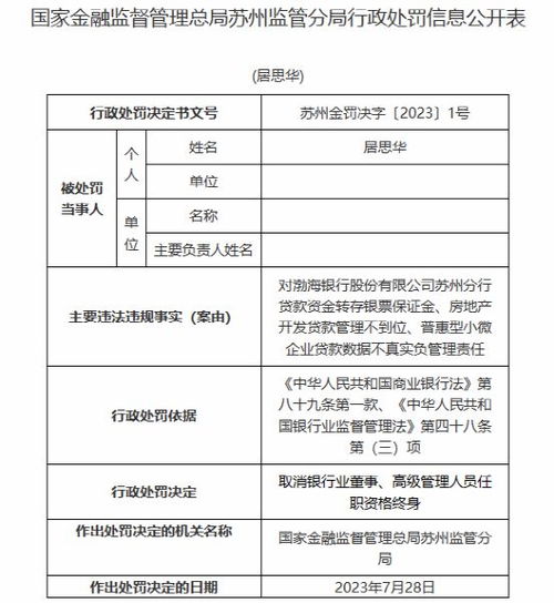 房产任职资格怎么写