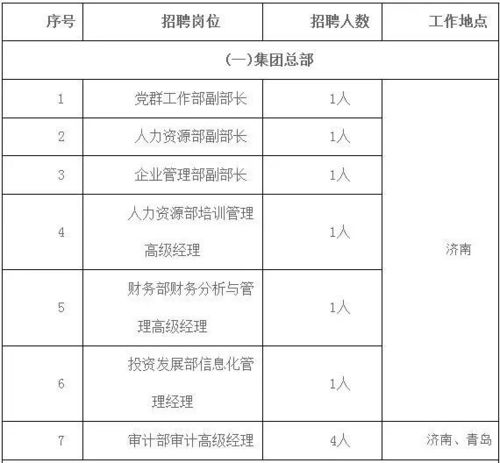 省属国有房怎么查询房产