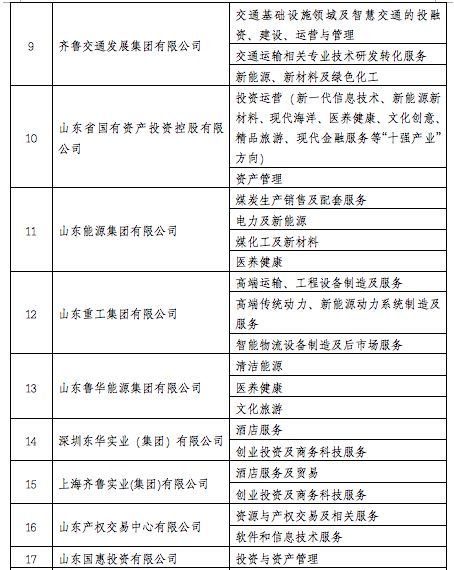 省属国有房怎么查询房产