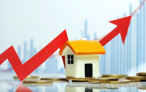 别人问有多少房产怎么说