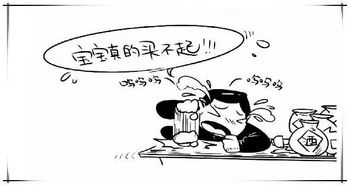 古代房产怎么推销