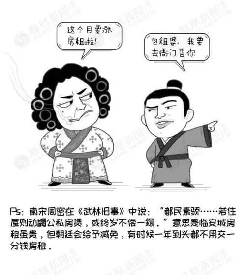 古代房产怎么推销