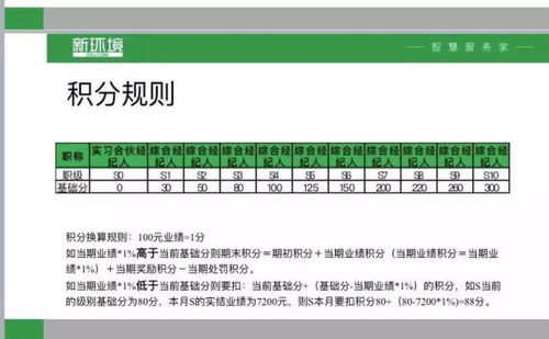 长沙房产怎么维权