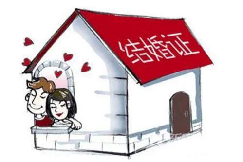 婚前买房房产怎么加名字