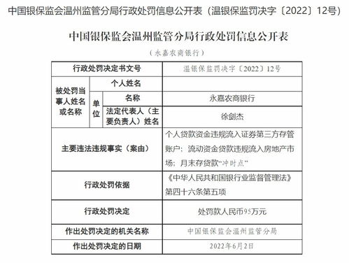 房产违规放贷怎么处罚