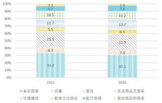 怎么看别人房产面积多大