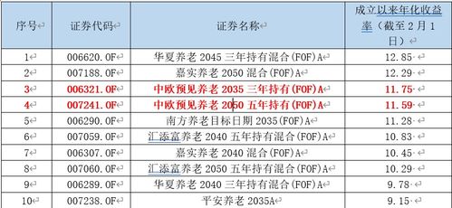 锦州房产退税怎么退