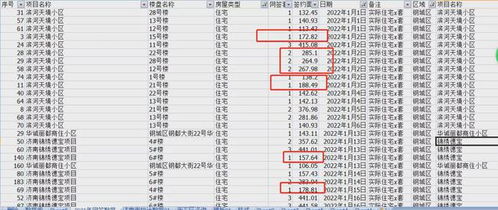 房产怎么计算套数