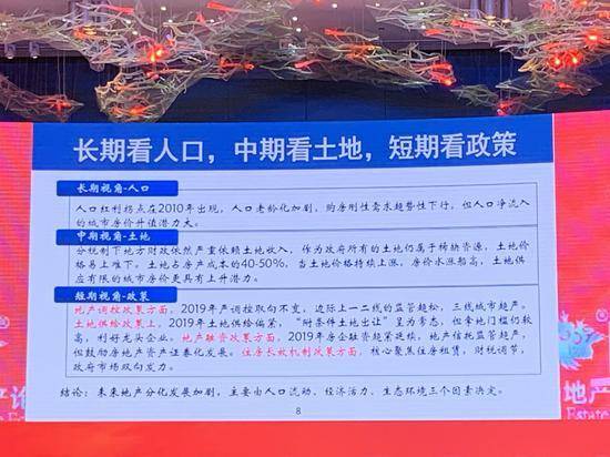 房产变更档案怎么调