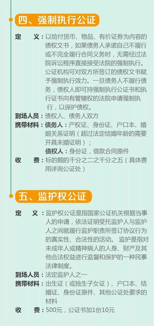 公证房产买卖怎么收费