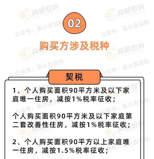 个人房产怎么看