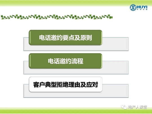房产邀约怎么要约