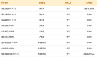 房产内勤怎么提成