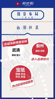 房产战报怎么写