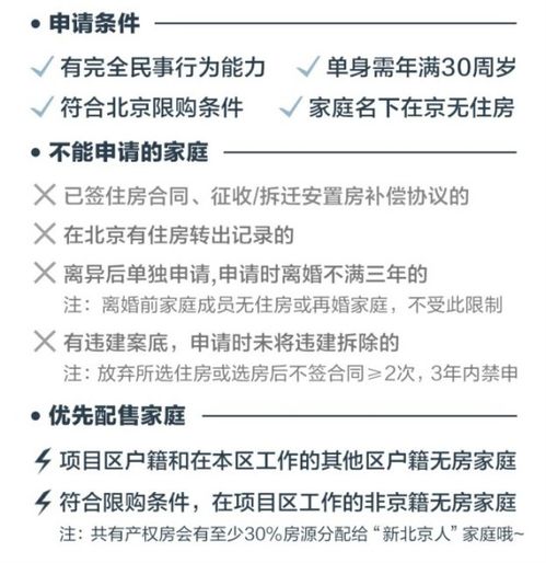 商品房产权怎么申请转让
