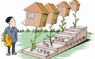房产契税税基怎么确定
