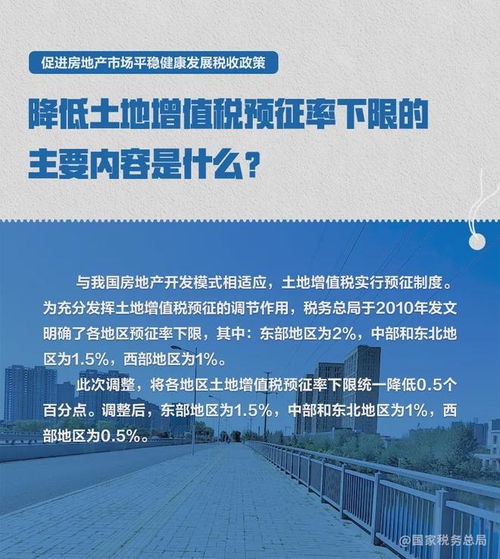 房产怎么起号2024