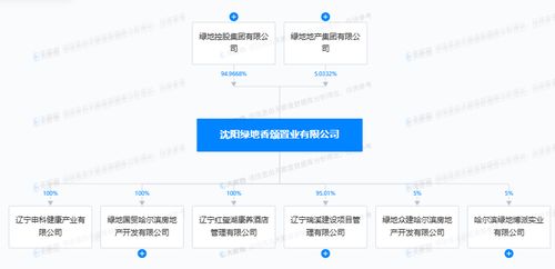 房产验收怎么查询