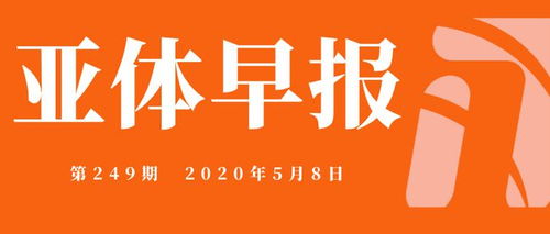 房产早报怎么发