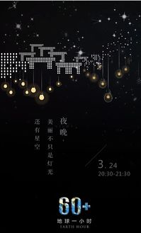 房产视频怎么投放