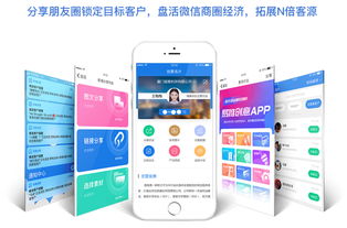 怎么推广房产类软件
