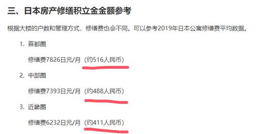 房产还清贷款怎么解压