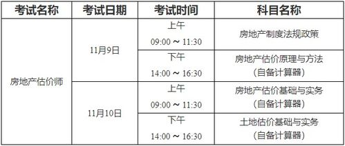 房产评估业务怎么拉