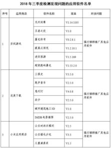 怎么查房产更正