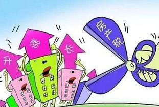 房产税怎么又不推行了